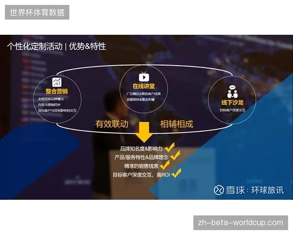 实时数据上链审计系统优化了赞助商对世界杯单场曝光价值的精准拆解